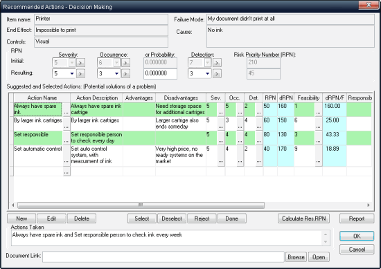 FMEA Recommended Corrective Actions Selection