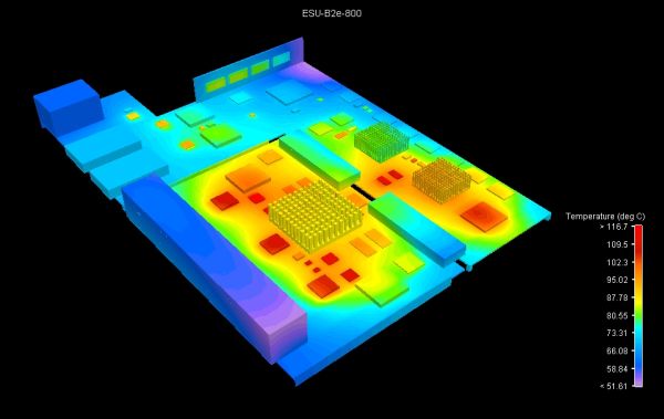 Analog Devices Quality Reliability Program