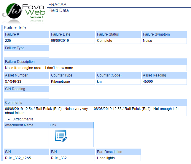 FRACAS Failure Reporting Data