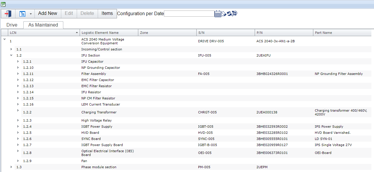 FRACAS Production Tree