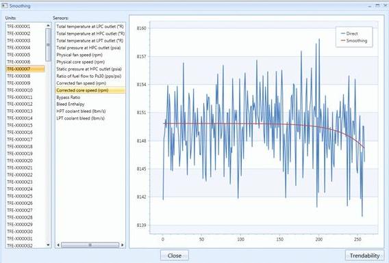 PHM Smoothing