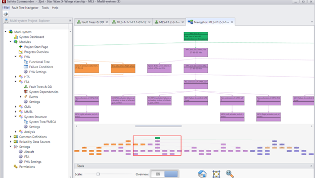 Safety Commander Fault Tree Navigator