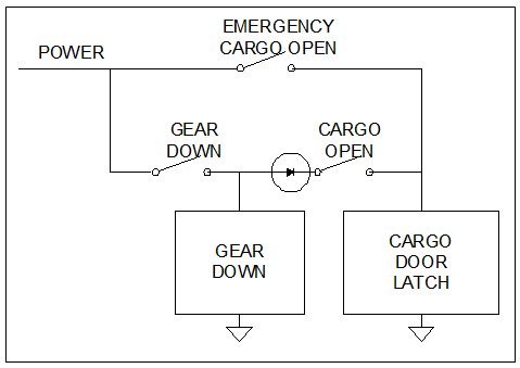 Sneak-circuit-example-ald-2