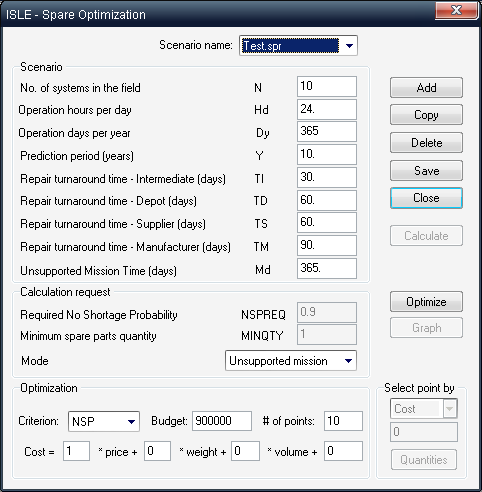 Spare Optimization Scenario