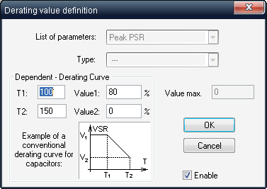 Derating PeakPSR