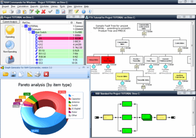 download fast transforms