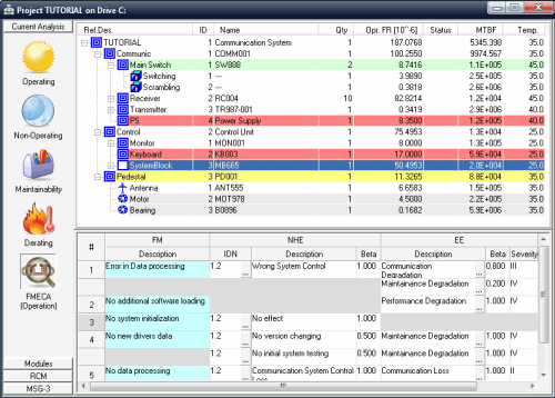 FMECA Software Tool