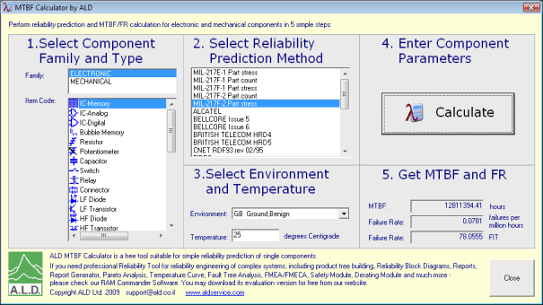 Free manual j calculation form