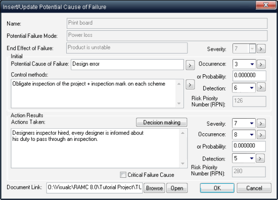 Potential FMEA Failure Cause Information