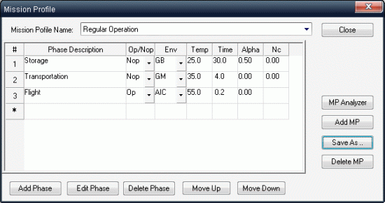 Mission Profile Reliability Analyzer